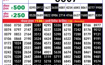 Rajshree Daily Lottery 8pm Result 08.12.25