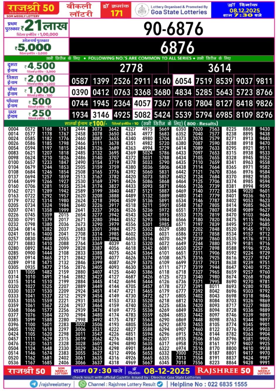 Everest Result Today Dear Lottery Chart