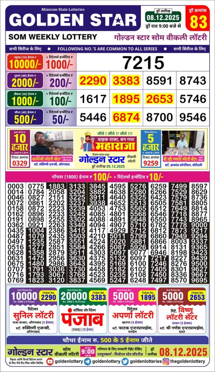 Everest Result Today Dear Lottery Chart