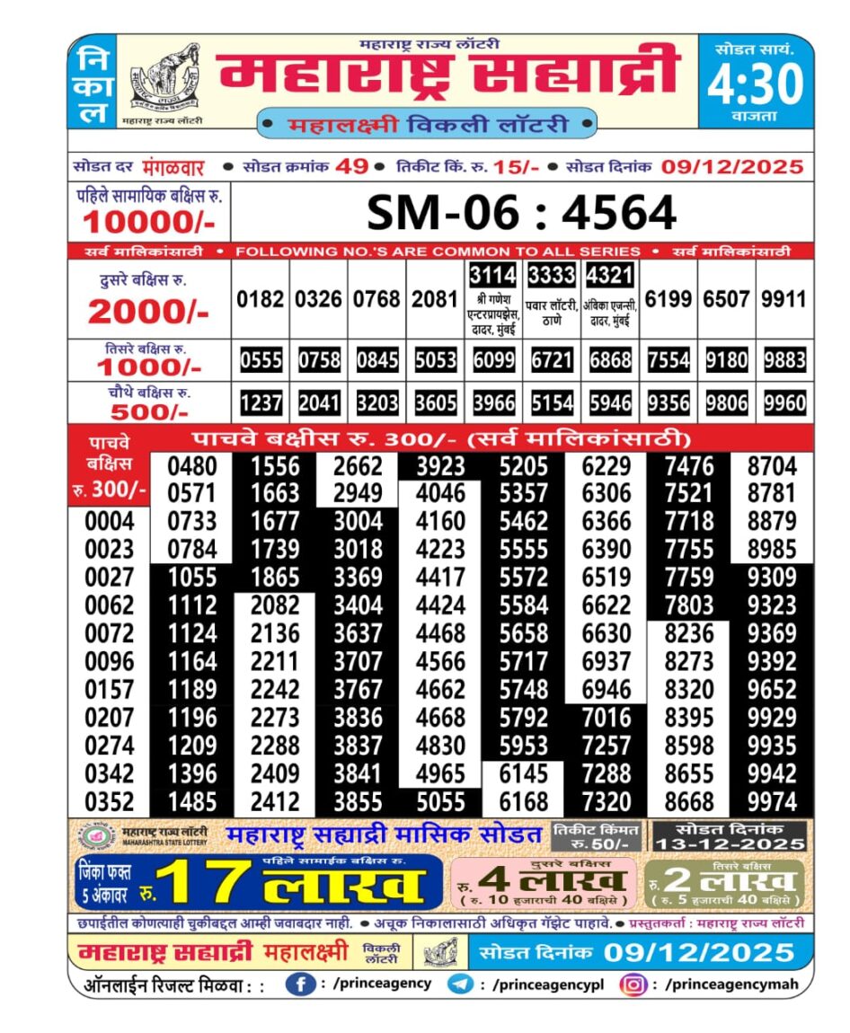 Everest Result Today Dear Lottery Chart