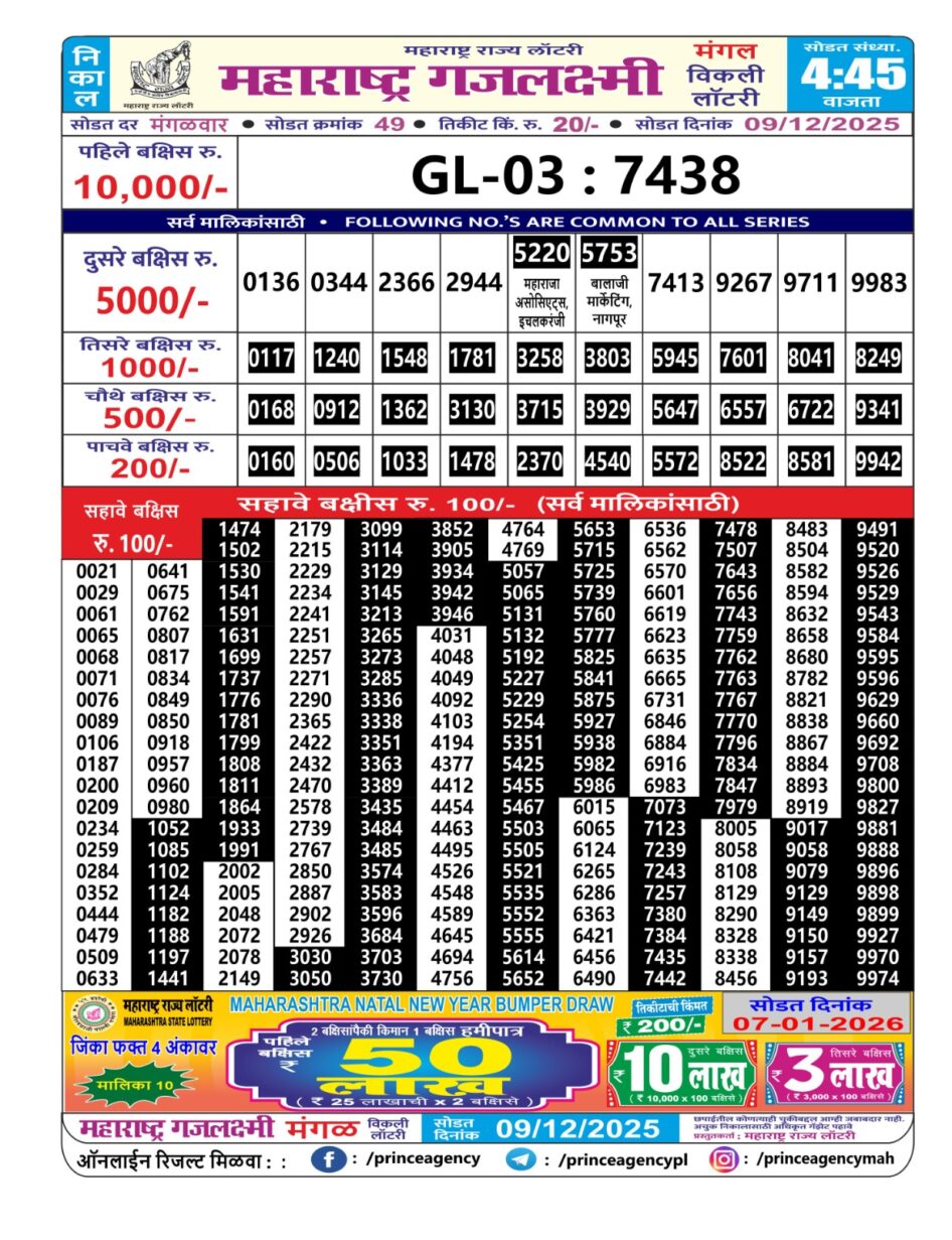 Everest Result Today Dear Lottery Chart