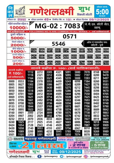 Everest Result Today Dear Lottery Chart