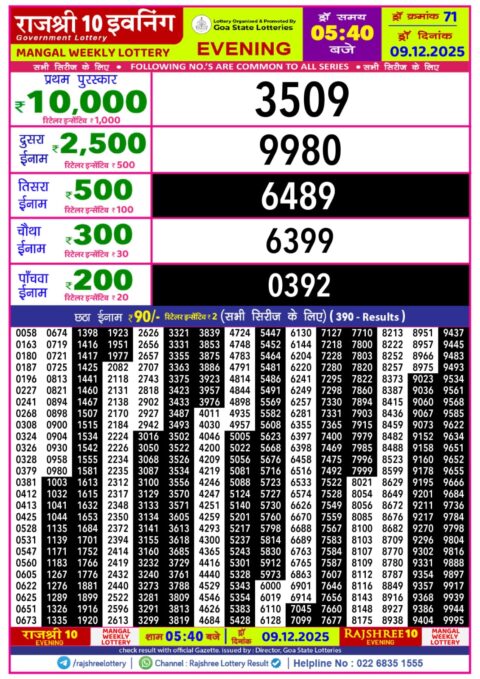 Everest Result Today Dear Lottery Chart