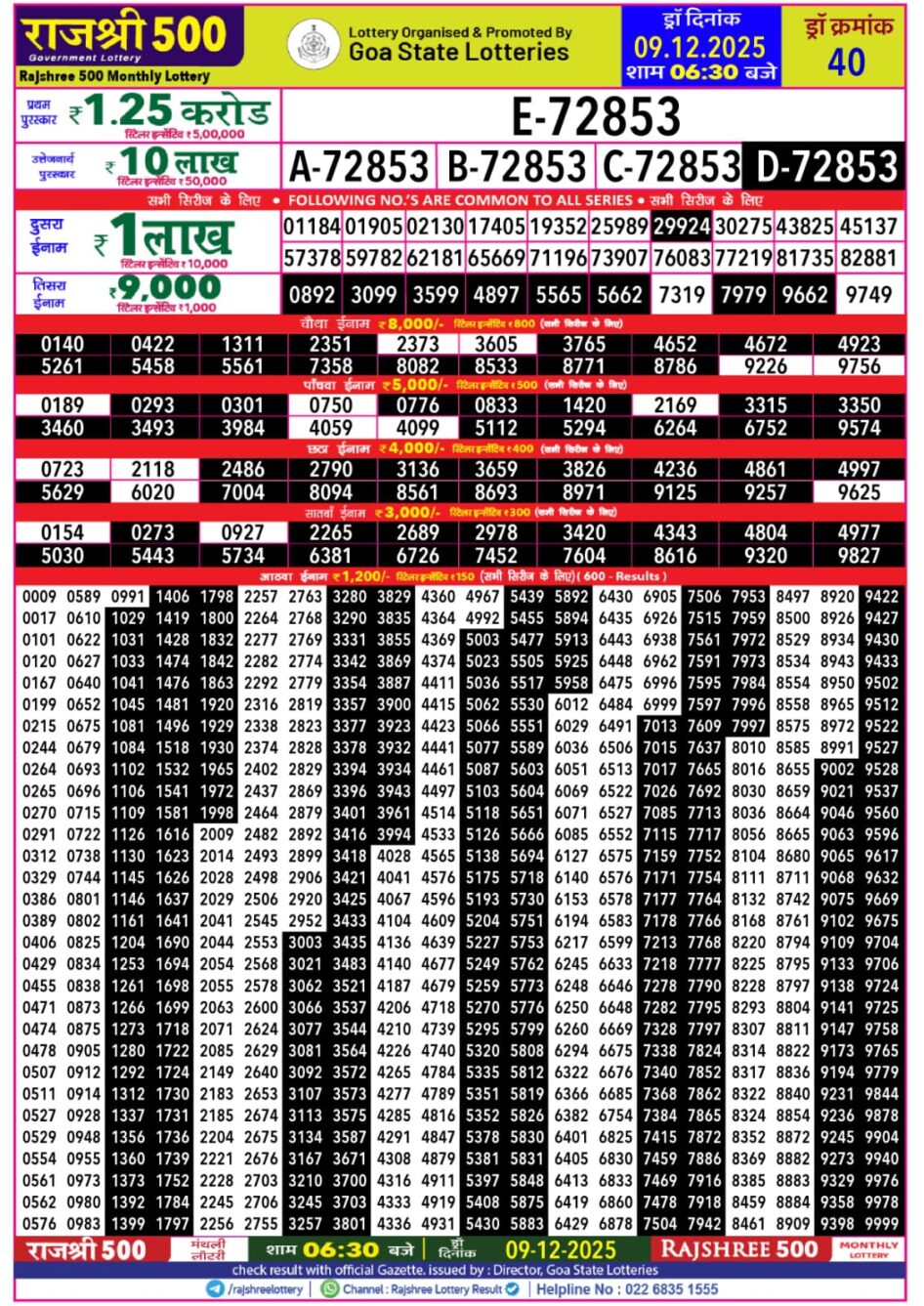 Rajshree 500 Monthly Lottery Result 09.12.25 Everest Result Today Dear Lottery Chart