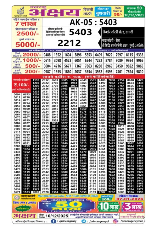 Everest Result Today Dear Lottery Chart