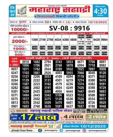 Everest Result Today Dear Lottery Chart
