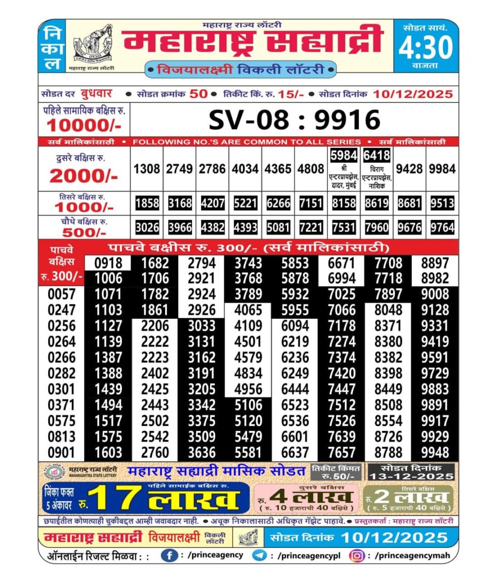 Everest Result Today Dear Lottery Chart