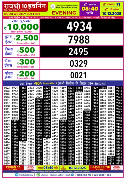 Everest Result Today Dear Lottery Chart