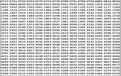 Punjab State Dear 50 Lottery 6pm Result 10.12.25