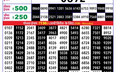 Rajshree Daily Lottery 8pm Result 10.12.25