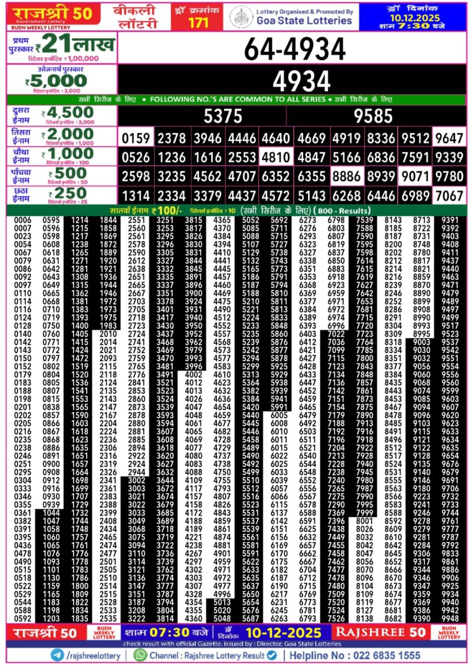 Everest Result Today Dear Lottery Chart
