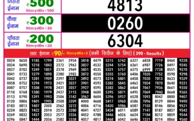 Everest Result Today Dear Lottery Result 2024 Rajshree Daily Lottery 1pm Result 11.12.25