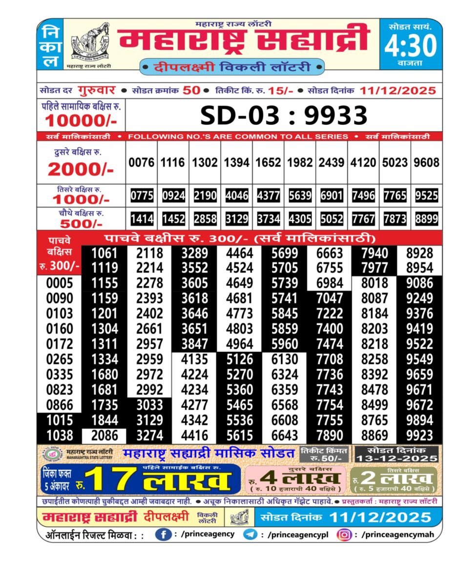 Everest Result Today Dear Lottery Chart