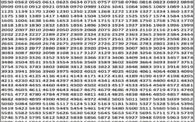 Punjab State Dear 50 Lottery 6pm Result 11.12.25