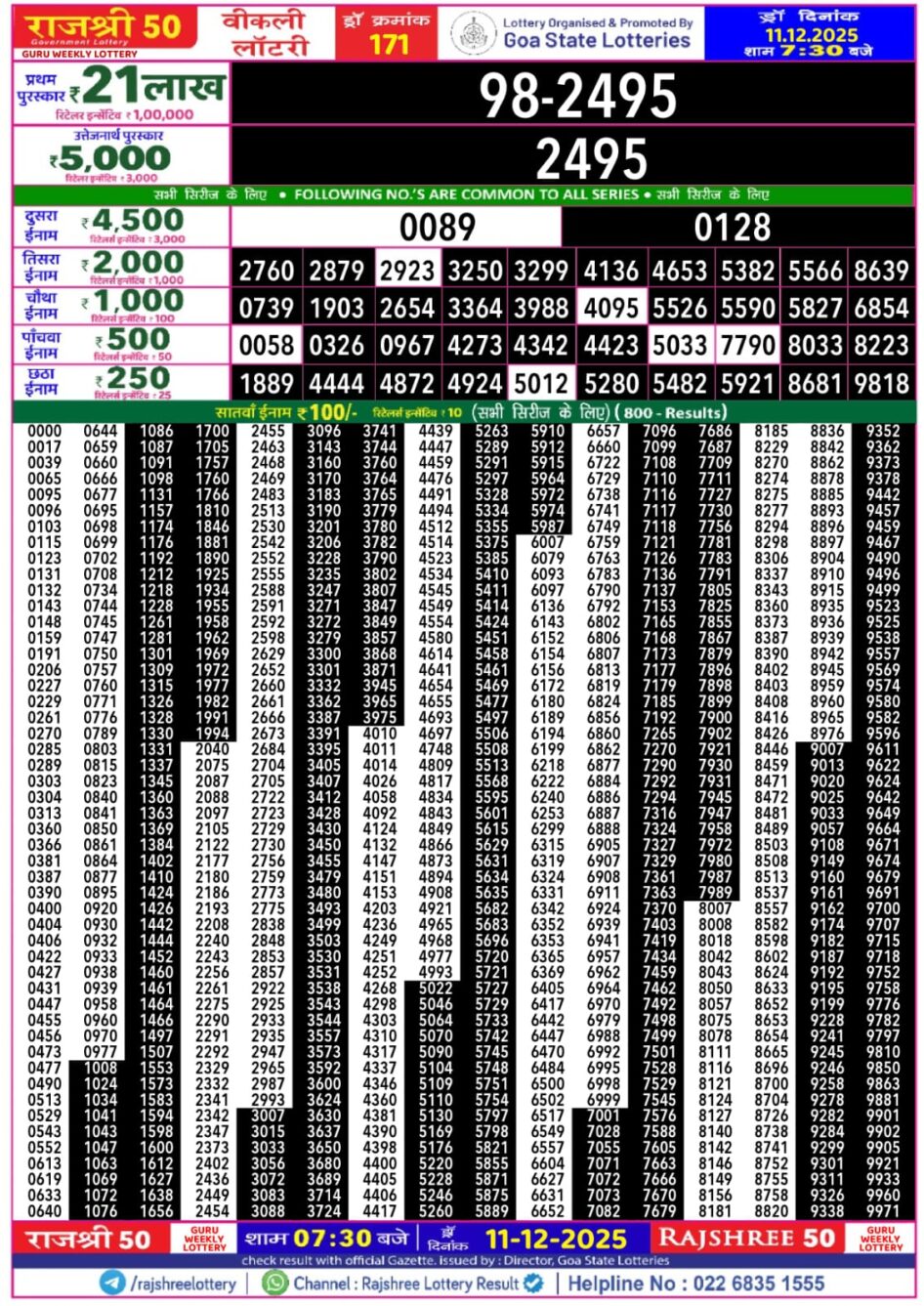 Everest Result Today Dear Lottery Chart