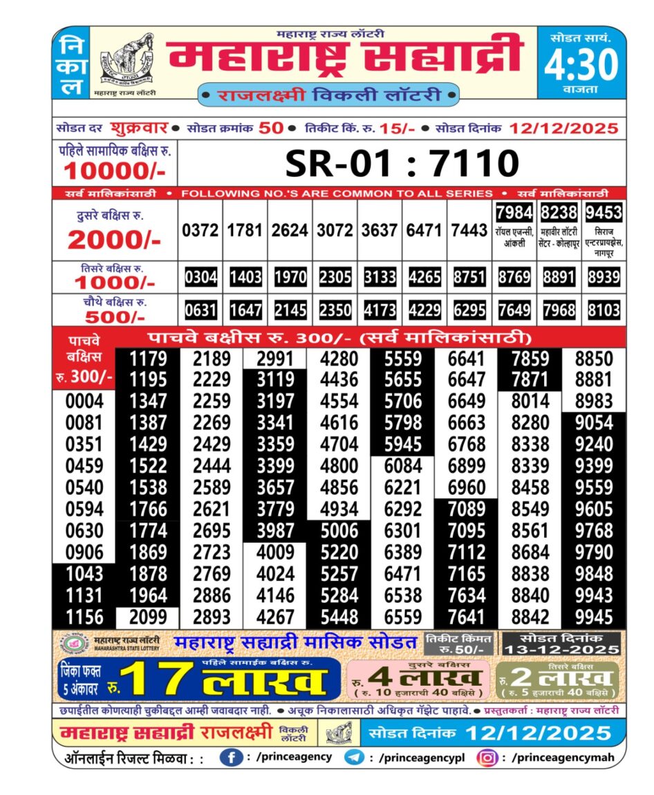 Everest Result Today Dear Lottery Chart