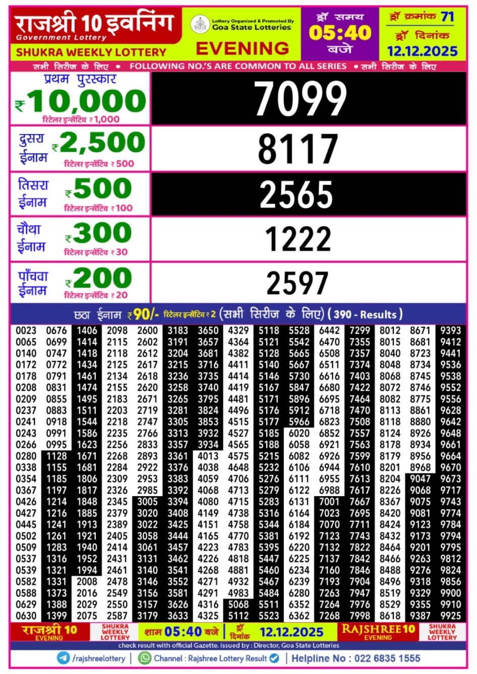 Everest Result Today Dear Lottery Chart