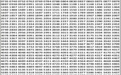 Punjab State Dear 50 Lottery 6pm Result 12.12.25