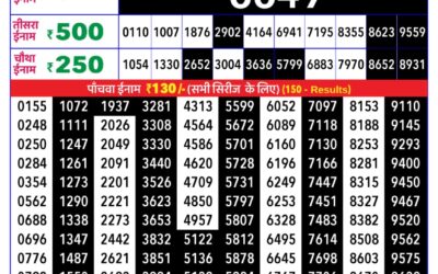 Rajshree Daily Lottery 8pm Result 12.12.25
