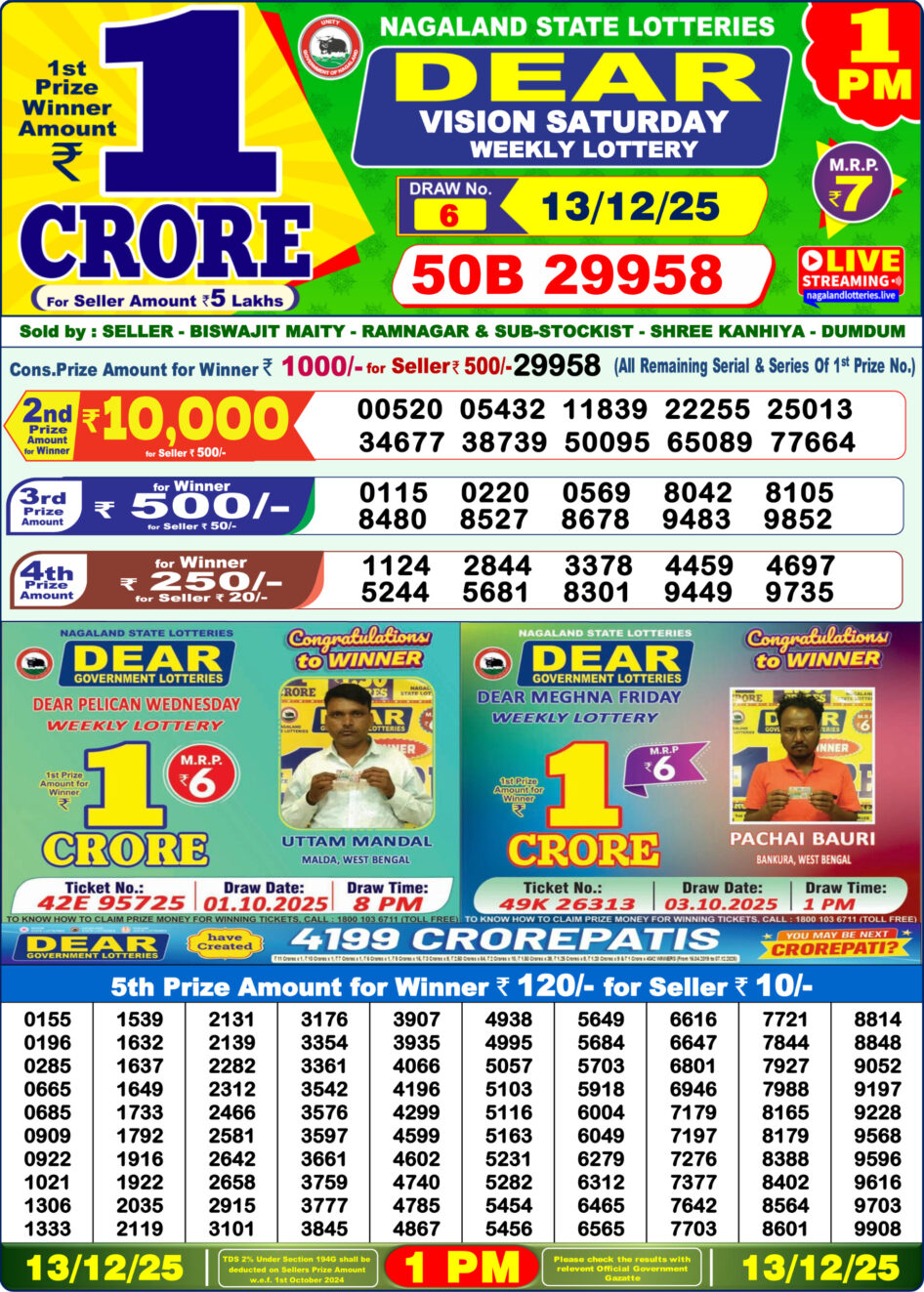 Everest Result Today Dear Lottery Chart