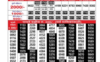 Everest Result Today Dear Lottery Result 2024 Maharashtra Sahyadri Lottery Result 13.12.25