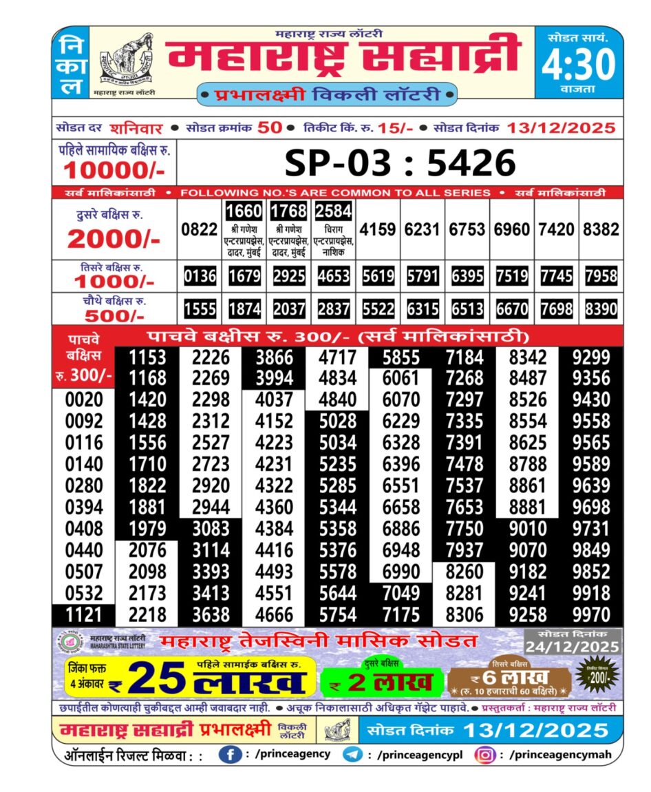 Everest Result Today Dear Lottery Chart