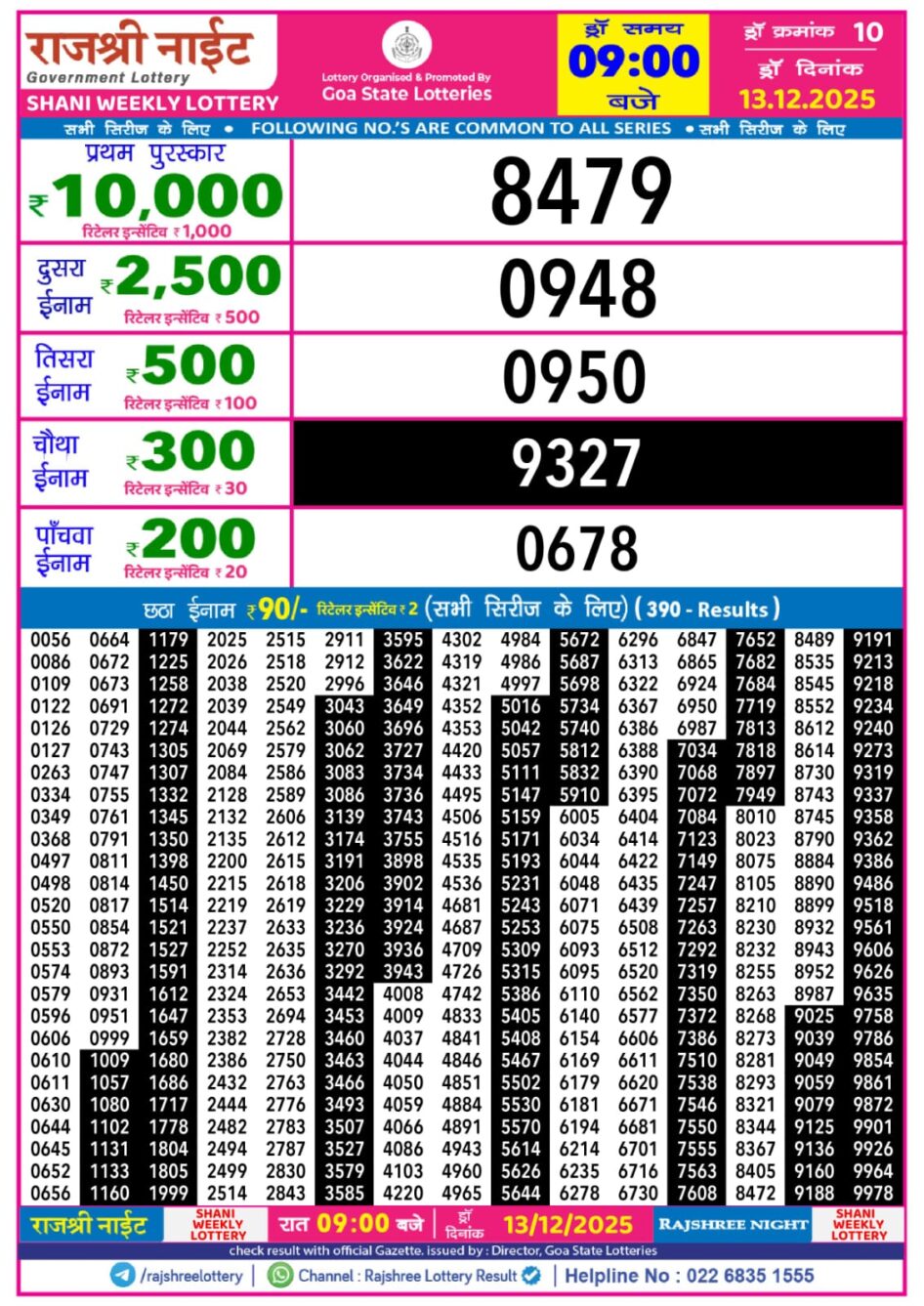 Everest Result Today Dear Lottery Chart
