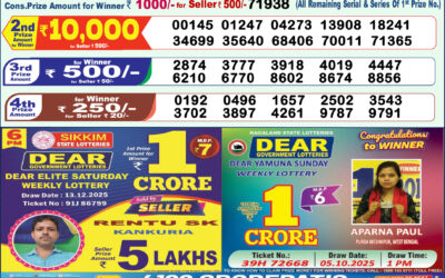 Everest Result Today Dear Lottery Result 2024 Dear Lottery 1pm Result 14.12.25