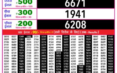 Everest Result Today Dear Lottery Result 2024 Rajshree Daily Lottery 1pm Result 14.12.25