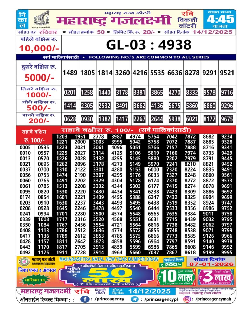 Everest Result Today Dear Lottery Chart