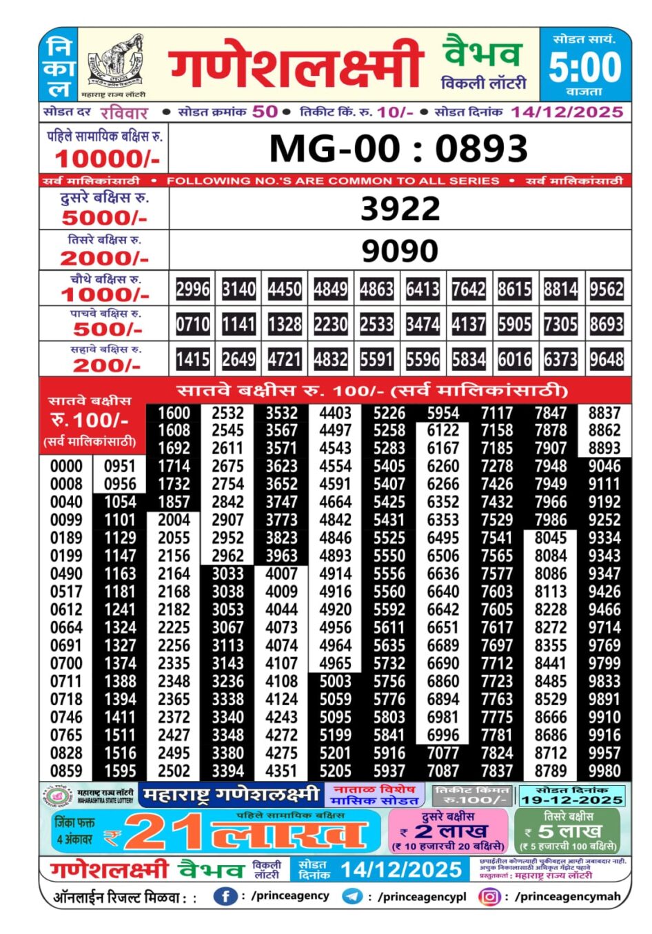 Everest Result Today Dear Lottery Chart