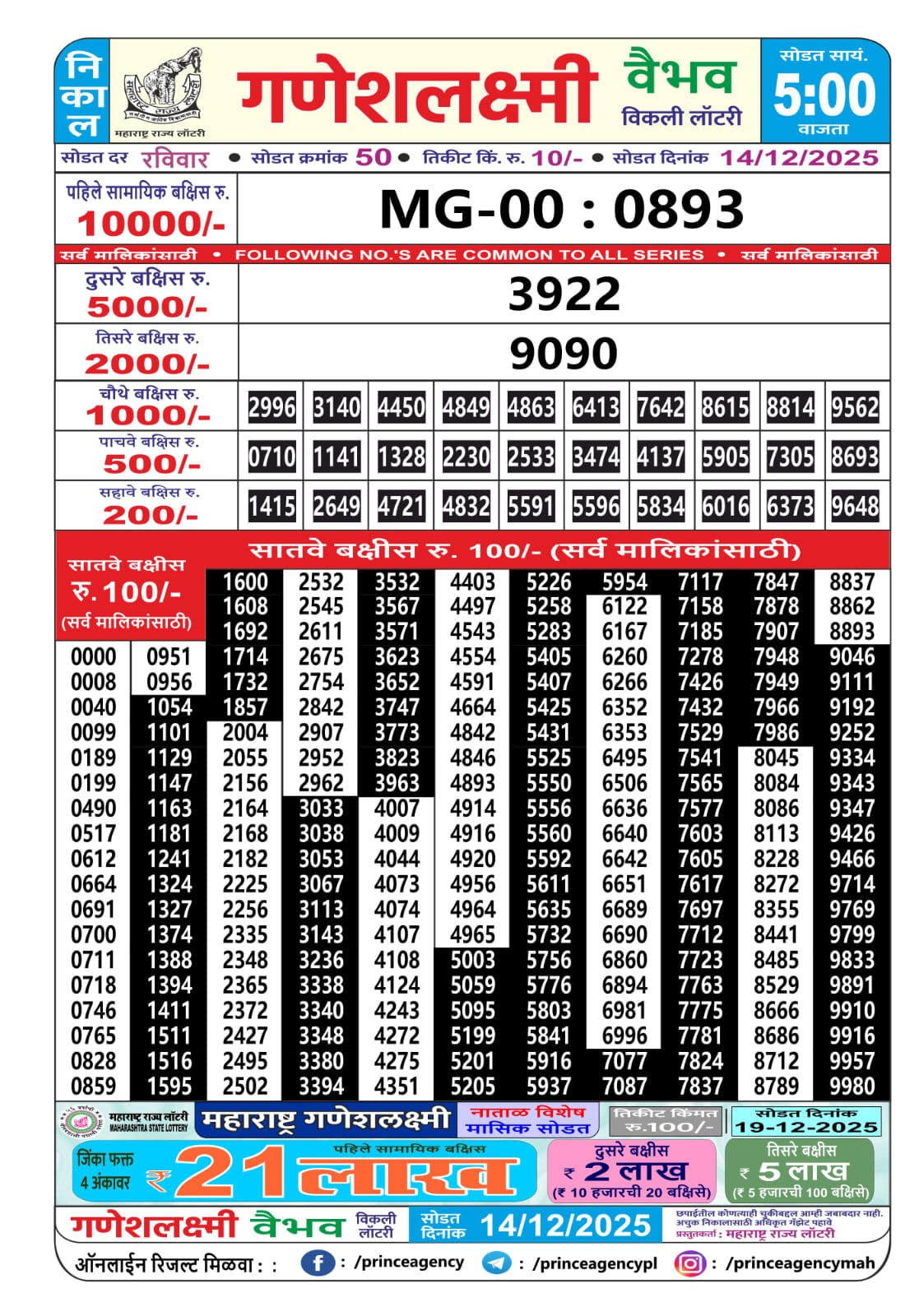 Everest Result Today Dear Lottery Chart
