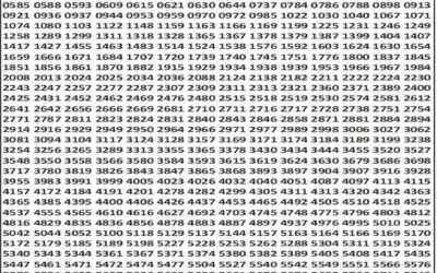 Punjab State Dear 50 Lottery Result 14.12.25