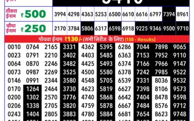 Rajshree Daily Lottery 8pm Result 14.12.25