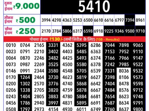 Everest Result Today Dear Lottery Chart