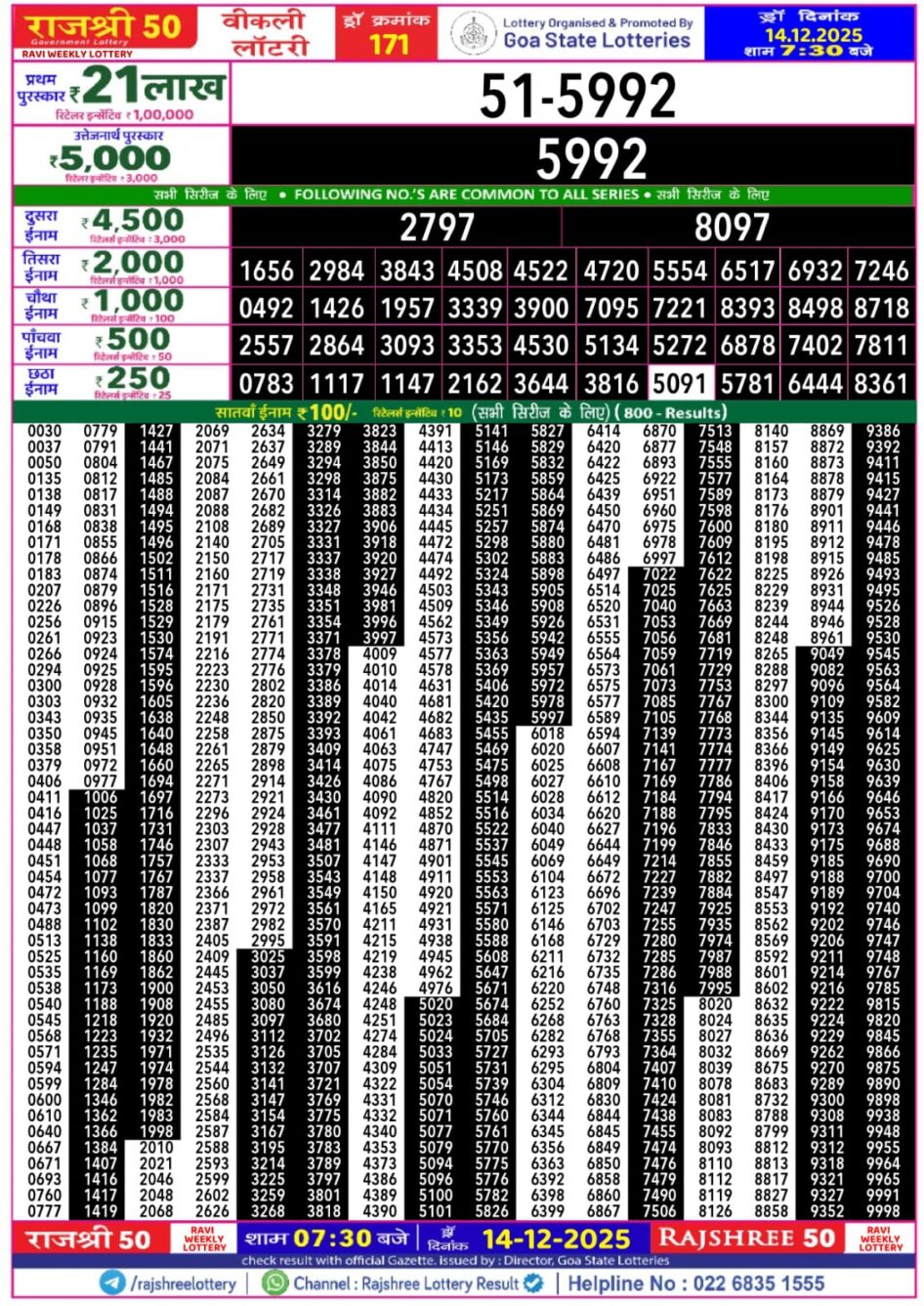 Everest Result Today Dear Lottery Chart