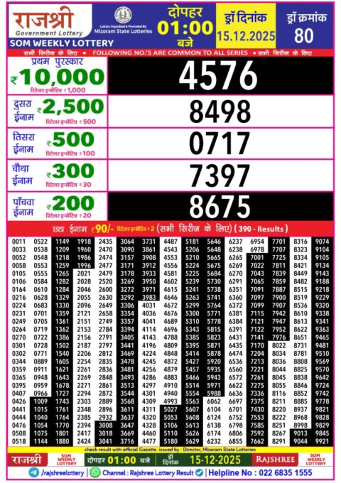 Everest Result Today Dear Lottery Chart