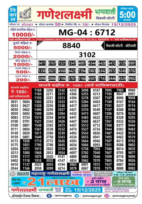 Everest Result Today Dear Lottery Chart