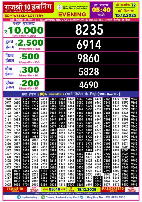 Everest Result Today Dear Lottery Chart