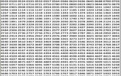 Punjab State Dear 50 Lottery 6pm Result 15.12.25