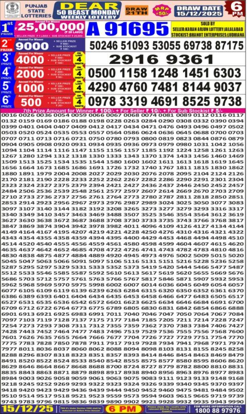 Everest Result Today Dear Lottery Chart