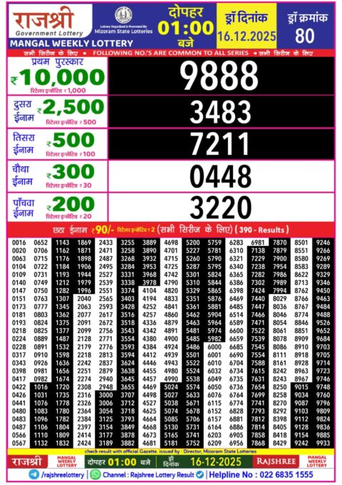 Everest Result Today Dear Lottery Chart