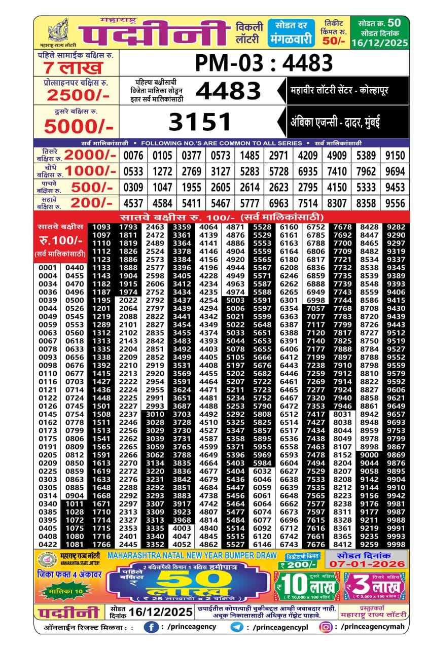 Everest Result Today Dear Lottery Chart