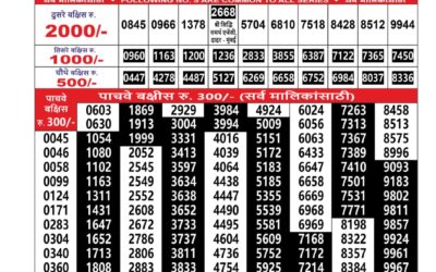 Everest Result Today Dear Lottery Result 2024 Maharashtra Sahyadri Lottery Result 16.12.25