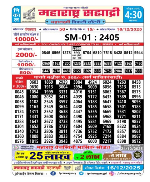 Everest Result Today Dear Lottery Chart