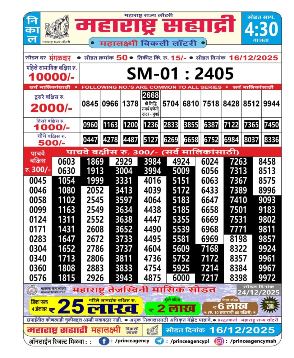 Everest Result Today Dear Lottery Chart