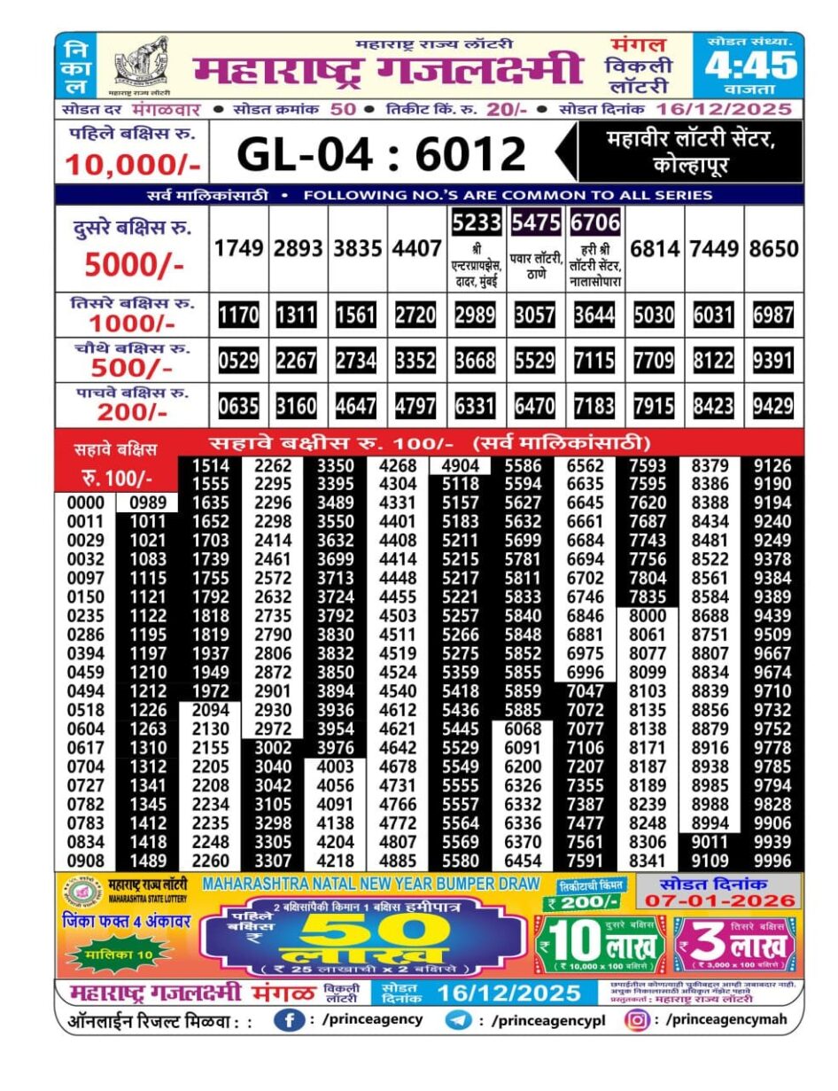 Everest Result Today Dear Lottery Chart