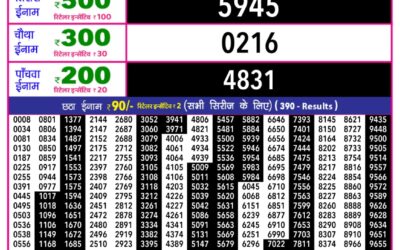Rajshree 10 Evening Lottery 5.40pm Result 16.12.25