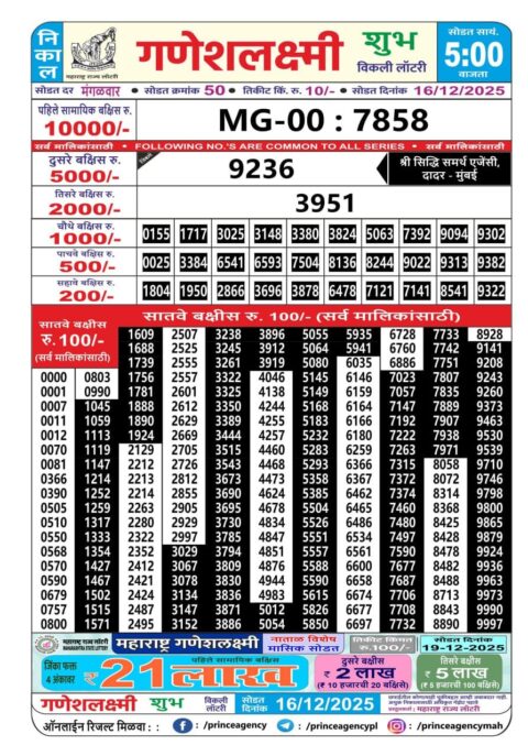 Everest Result Today Dear Lottery Chart