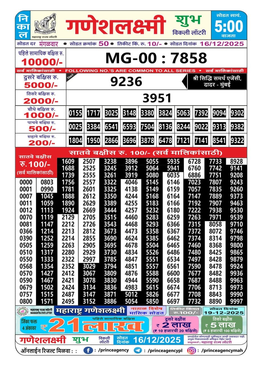 Everest Result Today Dear Lottery Chart